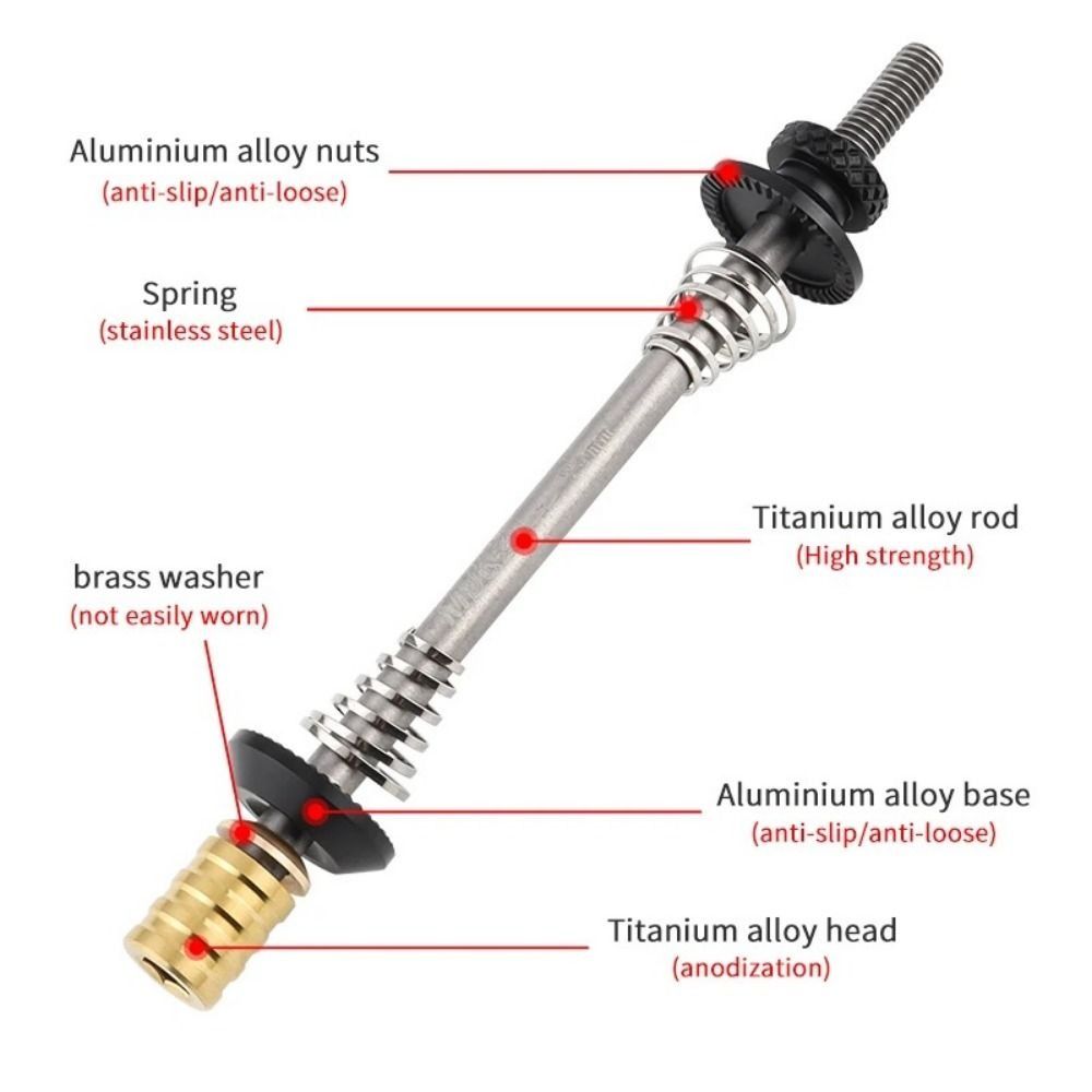 74mm/85mm/100mm Quick Release  - Quick Release Skewer recensie en prijs