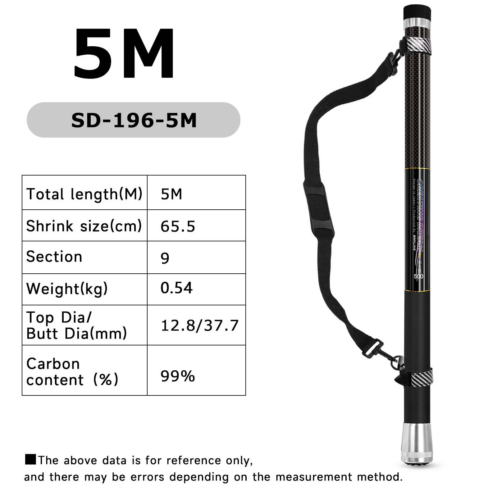 SANLIKE 5/6m Telescopic Fishin - Cycling Landing Gear recensie en prijs