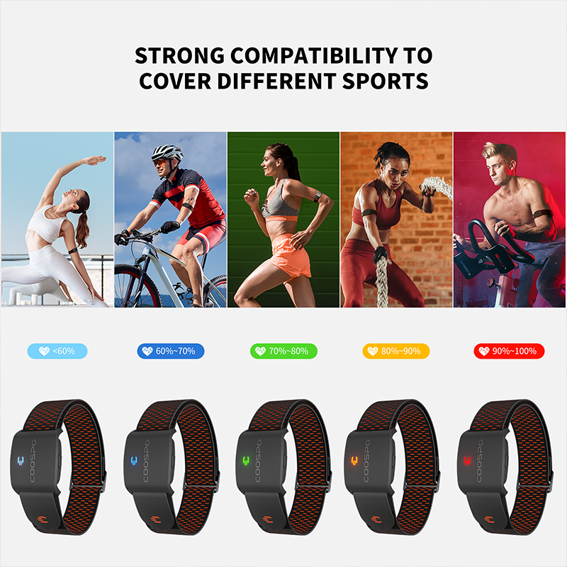 COOSPO HW9 Armband Heart Rate  - Cycling Heart Rate Monitor recensie en prijs
