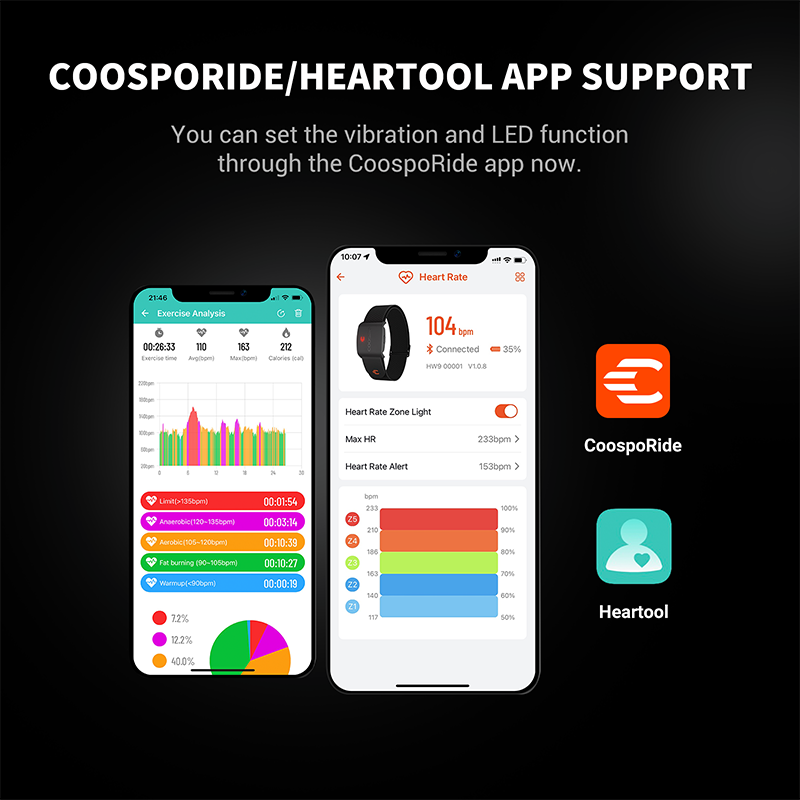 COOSPO HW9 Armband Heart Rate  - Cycling Heart Rate Monitor recensie en prijs